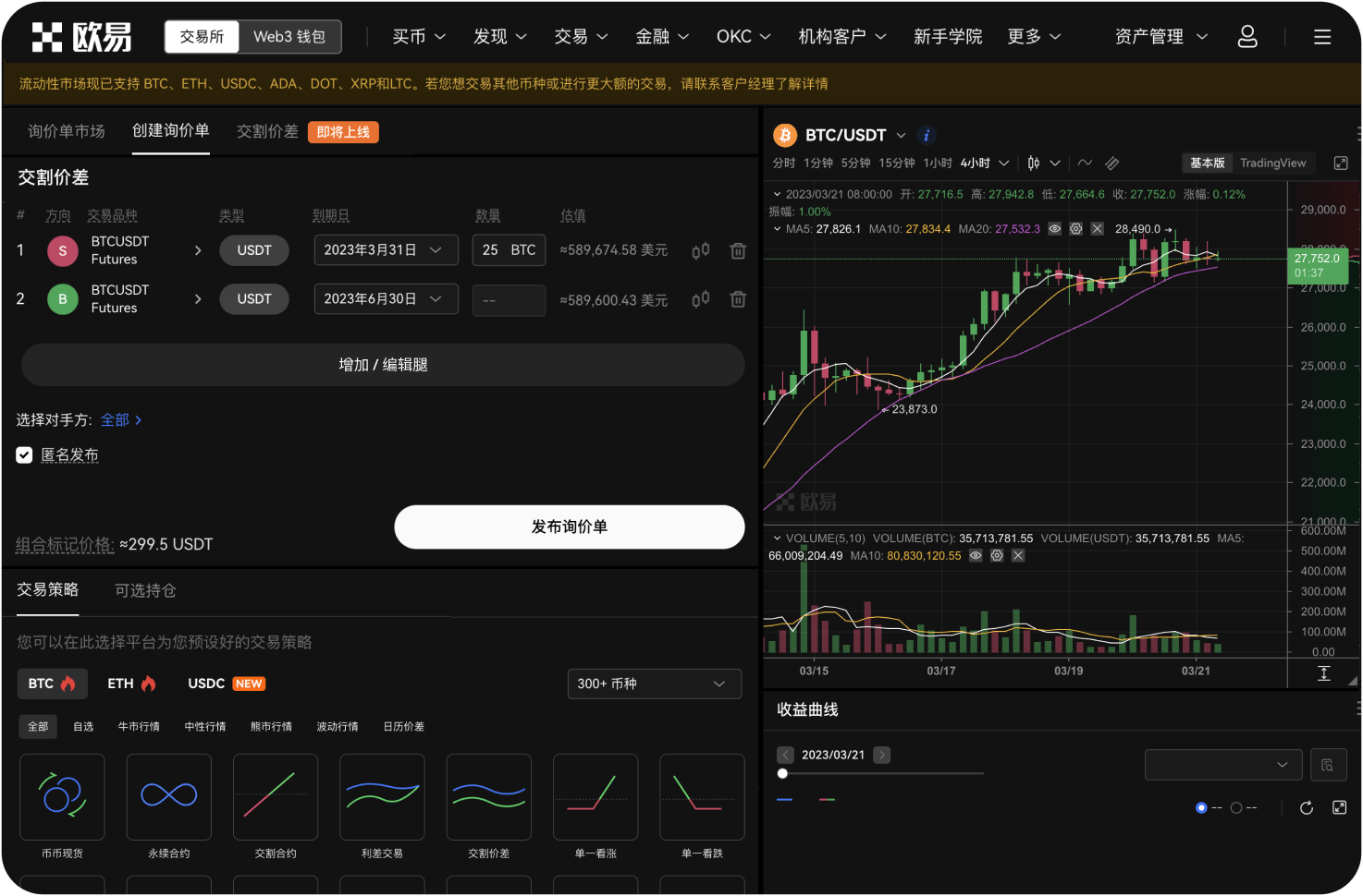 65,000美元为何被视为多头防线